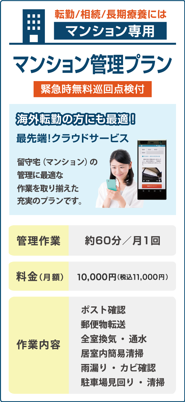 転勤／相続／長期療養にはマンション専用 マンション管理プラン
